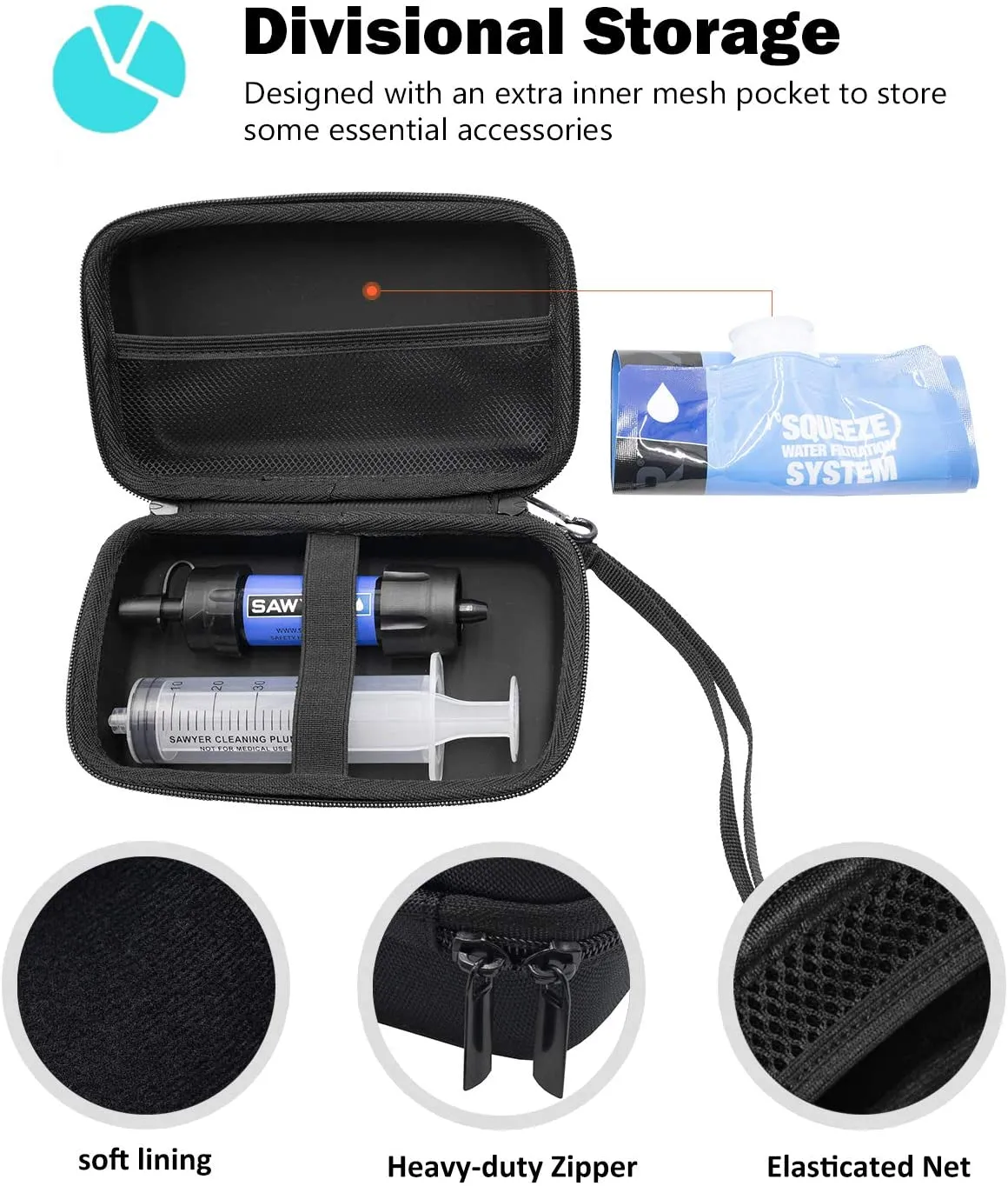 (CASE ONLY) Water Filter Case for Sawyer Mini Water Filtration System | ProCase