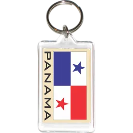 Panama Acrylic Key Holders